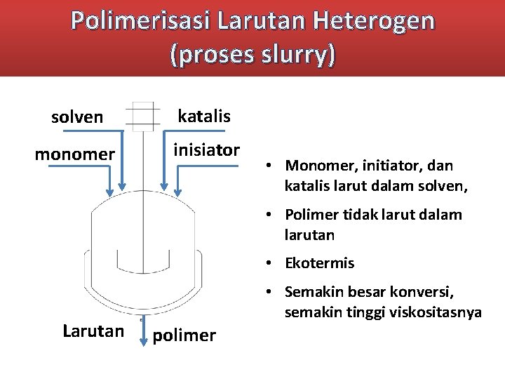 Polimerisasi Larutan Heterogen (proses slurry) solven katalis monomer inisiator • Monomer, initiator, dan katalis