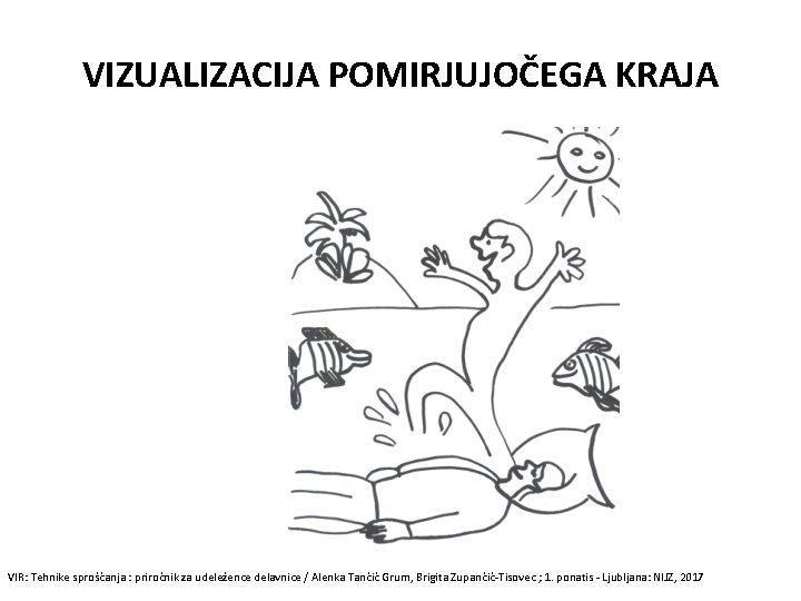 VIZUALIZACIJA POMIRJUJOČEGA KRAJA VIR: Tehnike sproščanja : priročnik za udeležence delavnice / Alenka Tančič
