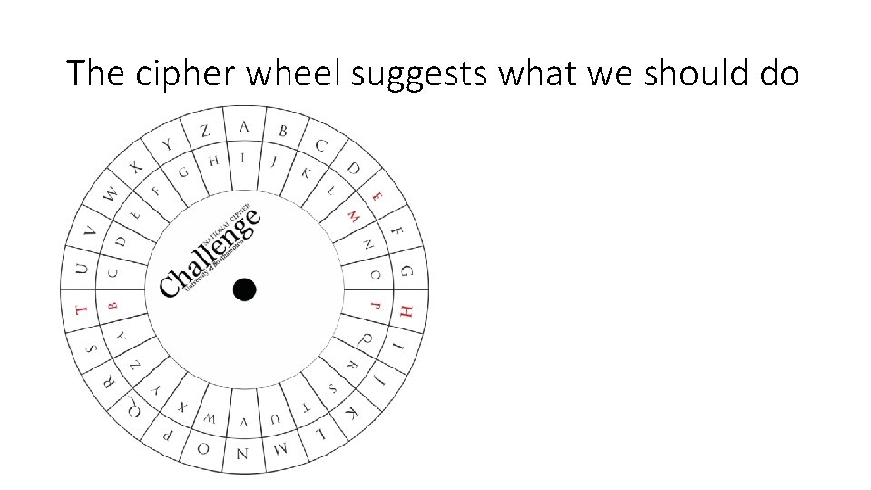 The cipher wheel suggests what we should do 