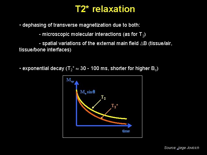 T 2* relaxation • dephasing of transverse magnetization due to both: - microscopic molecular