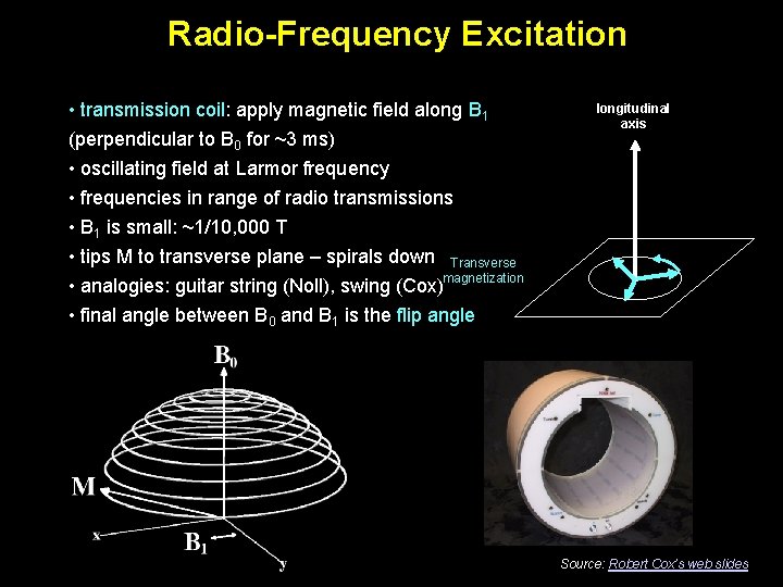 Radio-Frequency Excitation • transmission coil: apply magnetic field along B 1 (perpendicular to B