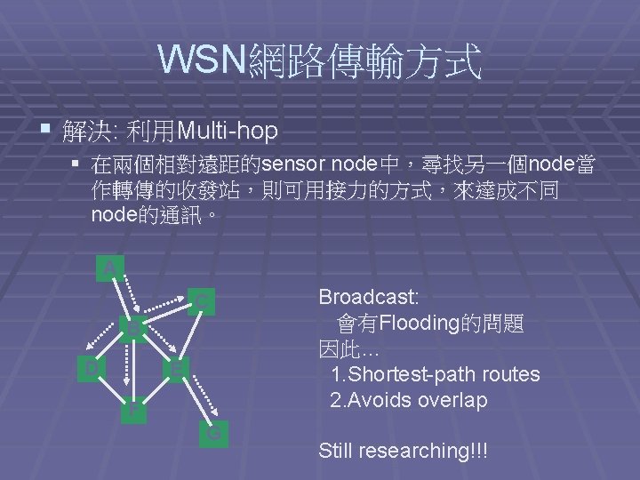 WSN網路傳輸方式 § 解決: 利用Multi-hop § 在兩個相對遠距的sensor node中，尋找另一個node當 作轉傳的收發站，則可用接力的方式，來達成不同 node的通訊。 A C B D E