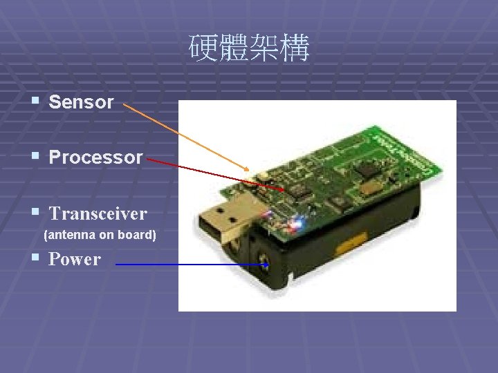  硬體架構 § Sensor § Processor § Transceiver (antenna on board) § Power 