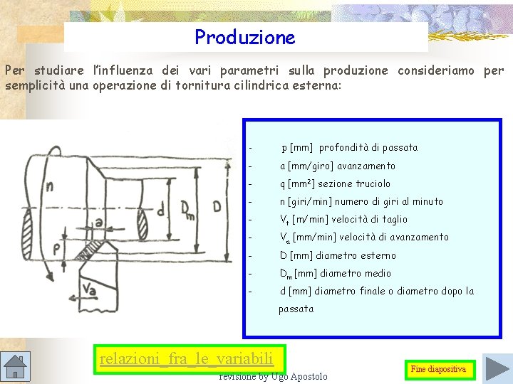 Produzione Per studiare l’influenza dei vari parametri sulla produzione consideriamo per semplicità una operazione