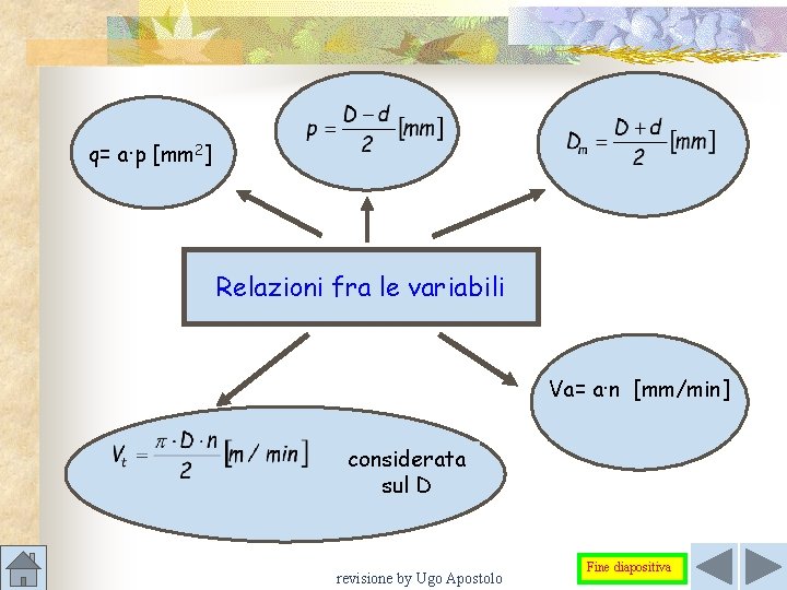 q= a∙p [mm 2] Relazioni fra le variabili Va= a∙n [mm/min] considerata sul D