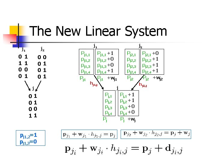 The New Linear System j 2 j 1 0 0 1 1 0 0