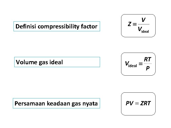 Definisi compressibility factor Volume gas ideal Persamaan keadaan gas nyata 