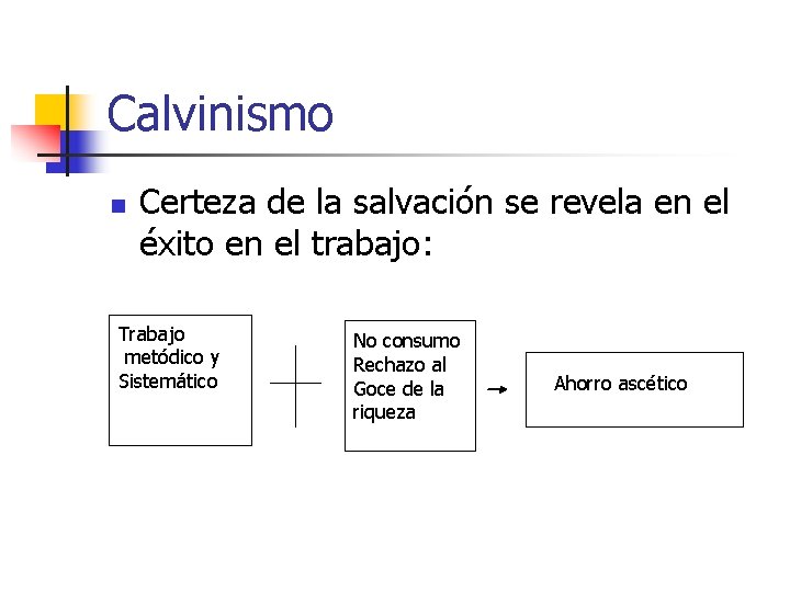 Calvinismo n Certeza de la salvación se revela en el éxito en el trabajo: