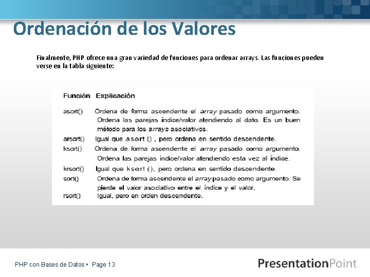 Ordenación de los Valores Finalmente, PHP ofrece una gran variedad de funciones para ordenar