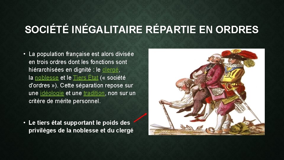 SOCIÉTÉ INÉGALITAIRE RÉPARTIE EN ORDRES • La population française est alors divisée en trois