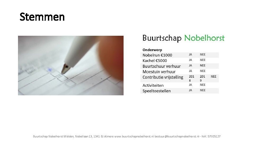 Stemmen Buurtschap Nobelhorst Midden, Nobellaan 13, 1341 BJ Almere www. buurtschapnobelhorst. nl bestuur@buurtschapnobelhorst. nl