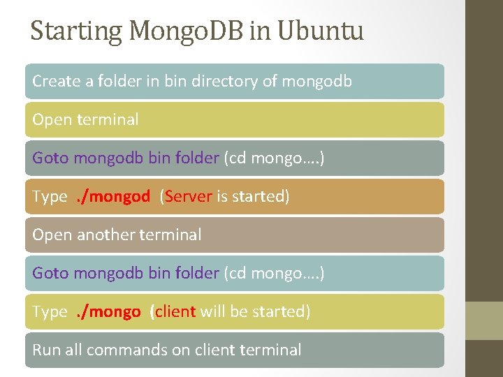 Starting Mongo. DB in Ubuntu Create a folder in bin directory of mongodb Open