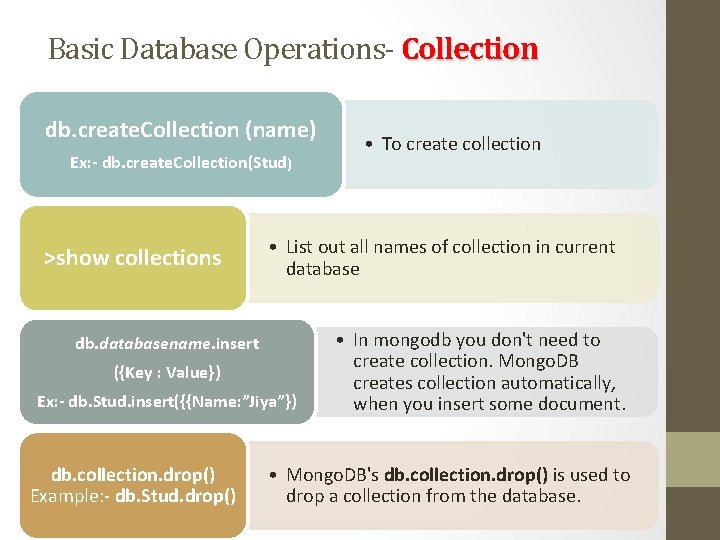 Basic Database Operations- Collection db. create. Collection (name) Ex: - db. create. Collection(Stud) >show