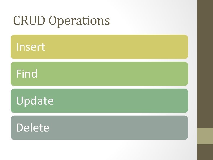 CRUD Operations Insert Find Update Delete 