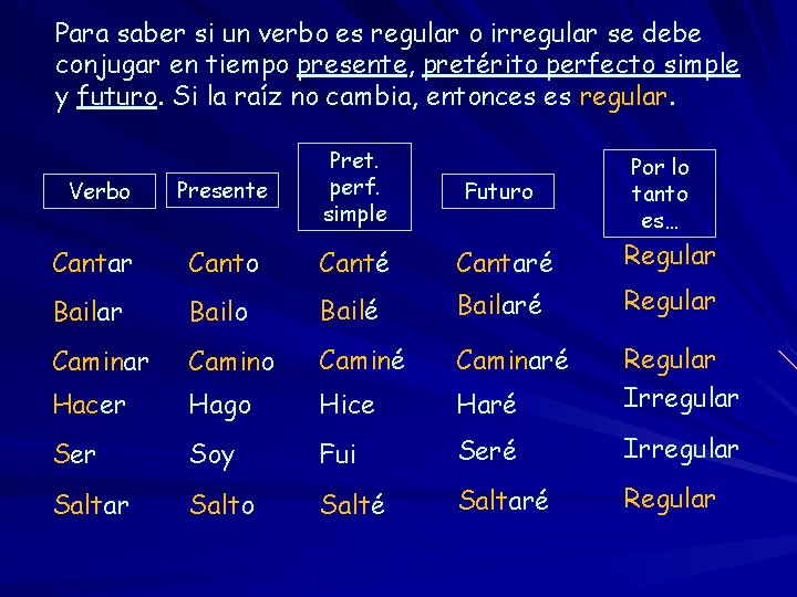 Para saber si un verbo es regular o irregular se debe conjugar en tiempo