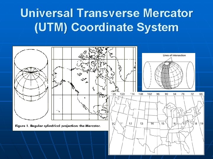Universal Transverse Mercator (UTM) Coordinate System 