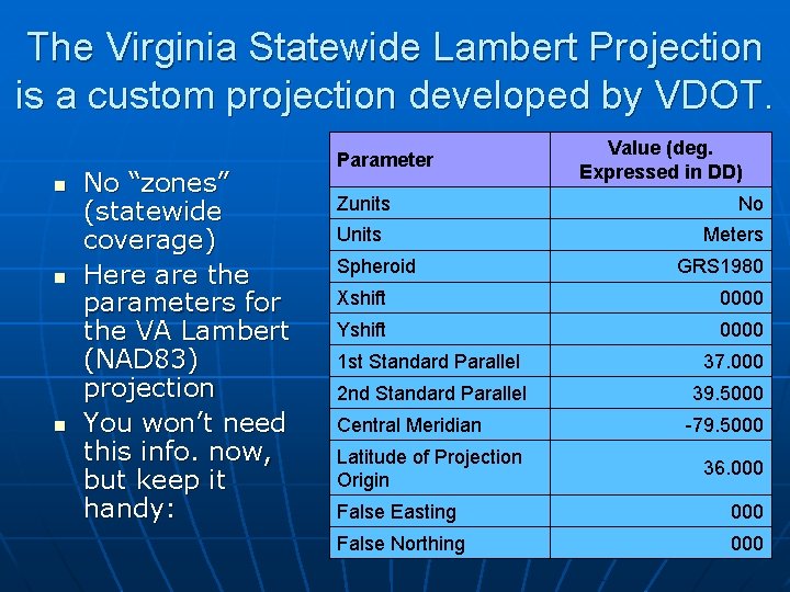 The Virginia Statewide Lambert Projection is a custom projection developed by VDOT. n n