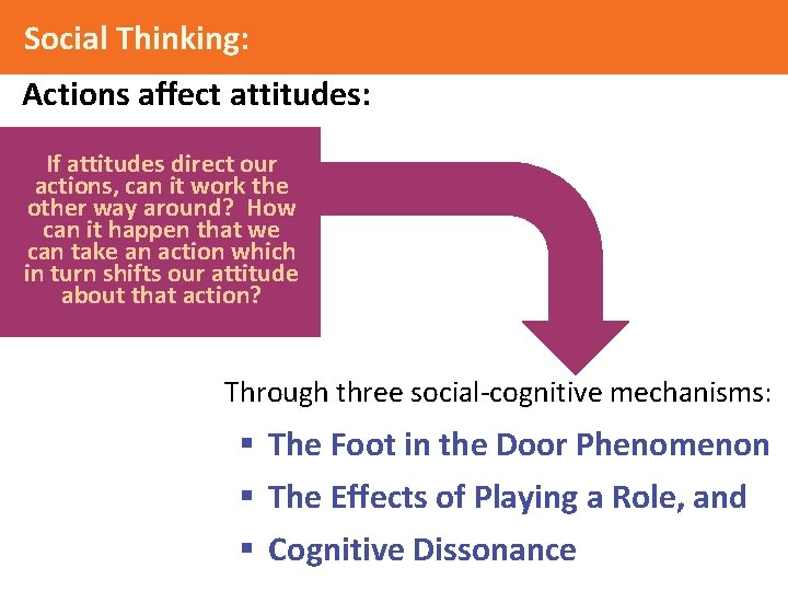 Social Thinking: Actions affect attitudes: If attitudes direct our actions, can it work the