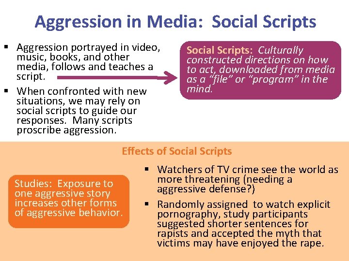 Aggression in Media: Social Scripts § Aggression portrayed in video, music, books, and other