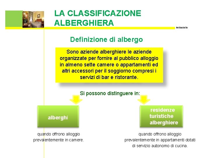 LA CLASSIFICAZIONE ALBERGHIERA Settestelle Definizione di albergo Sono aziende alberghiere le aziende organizzate per