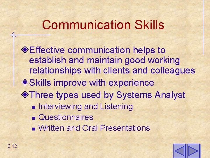 Communication Skills Effective communication helps to establish and maintain good working relationships with clients