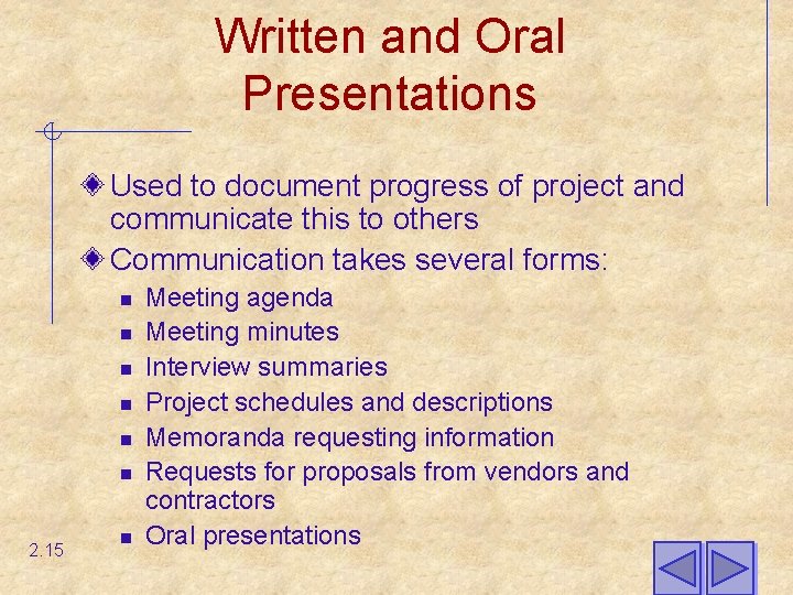 Written and Oral Presentations Used to document progress of project and communicate this to