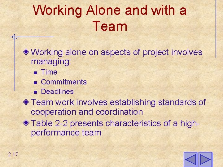 Working Alone and with a Team Working alone on aspects of project involves managing: