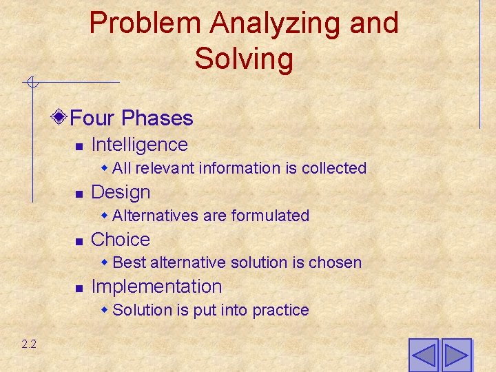 Problem Analyzing and Solving Four Phases n Intelligence w All relevant information is collected