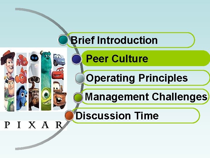 Brief Introduction Peer Culture Operating Principles Management Challenges Discussion Time 