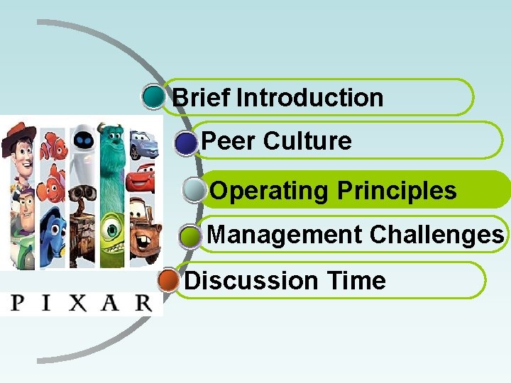 Brief Introduction Peer Culture Operating Principles Management Challenges Discussion Time 