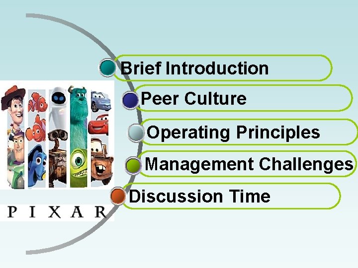 Brief Introduction Peer Culture Operating Principles Management Challenges Discussion Time 