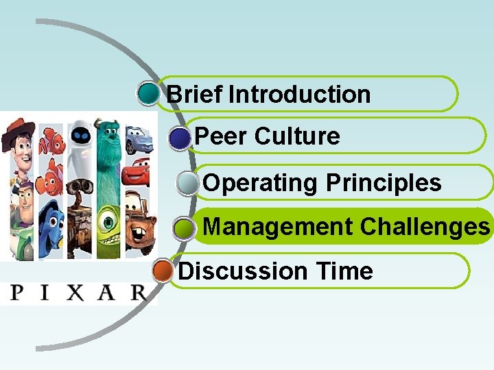 Brief Introduction Peer Culture Operating Principles Management Challenges Discussion Time 