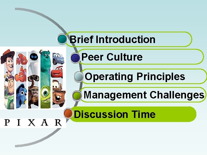 Brief Introduction Peer Culture Operating Principles Management Challenges Discussion Time 