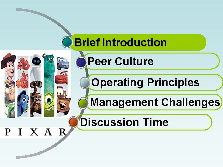 Brief Introduction Peer Culture Operating Principles Management Challenges Discussion Time 