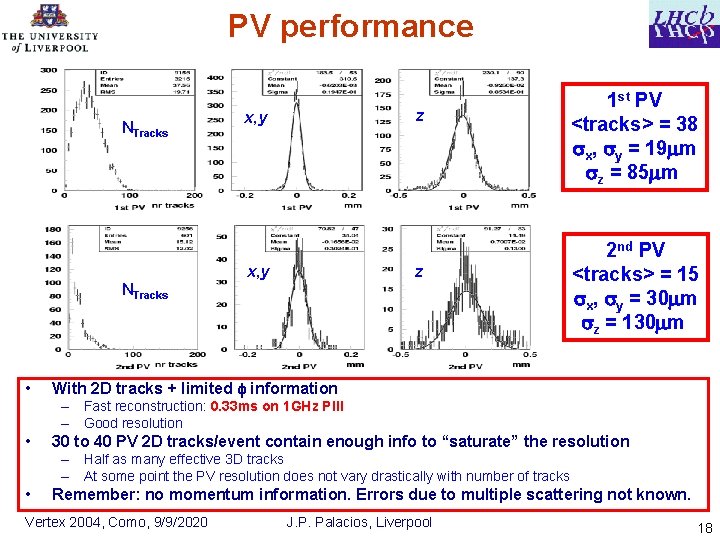 PV performance NTracks z x, y z NTracks • 1 st PV <tracks> =