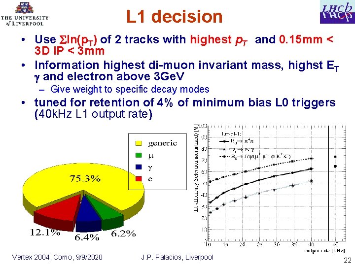 L 1 decision • Use ln(p. T) of 2 tracks with highest p. T