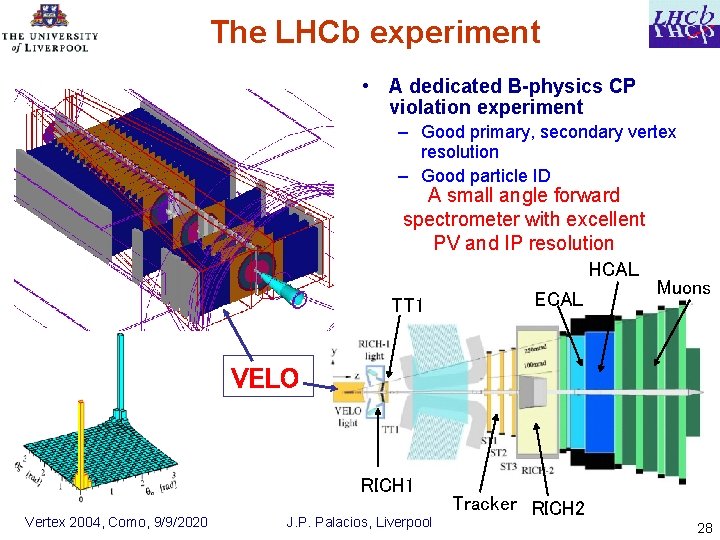 The LHCb experiment • A dedicated B-physics CP violation experiment – Good primary, secondary