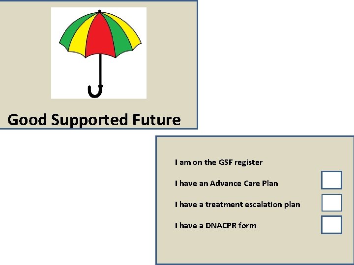 Good Supported Future I am on the GSF register I have an Advance Care