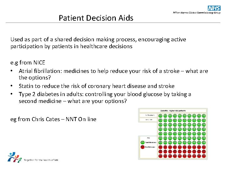 Patient Decision Aids Used as part of a shared decision making process, encouraging active