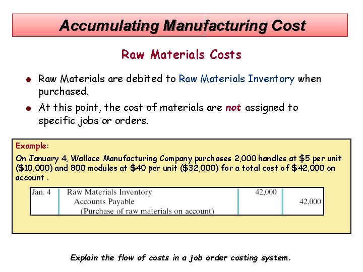 Accumulating Manufacturing Cost Raw Materials Costs Raw Materials are debited to Raw Materials Inventory