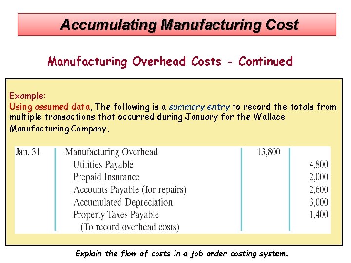 Accumulating Manufacturing Cost Manufacturing Overhead Costs - Continued Example: Using assumed data, The following