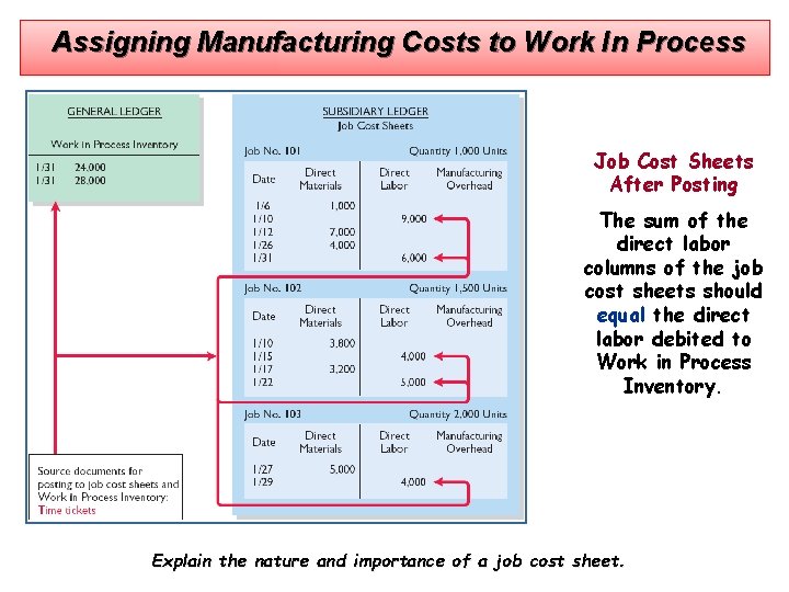 Assigning Manufacturing Costs to Work In Process Job Cost Sheets After Posting The sum