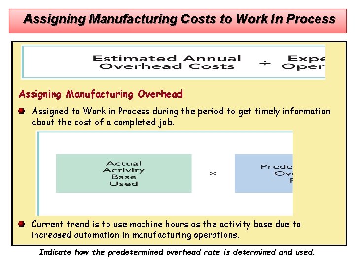Assigning Manufacturing Costs to Work In Process Assigning Manufacturing Overhead Assigned to Work in