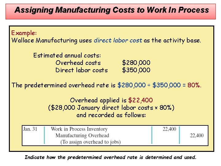 Assigning Manufacturing Costs to Work In Process Example: Wallace Manufacturing uses direct labor cost