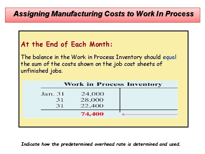 Assigning Manufacturing Costs to Work In Process At the End of Each Month: The