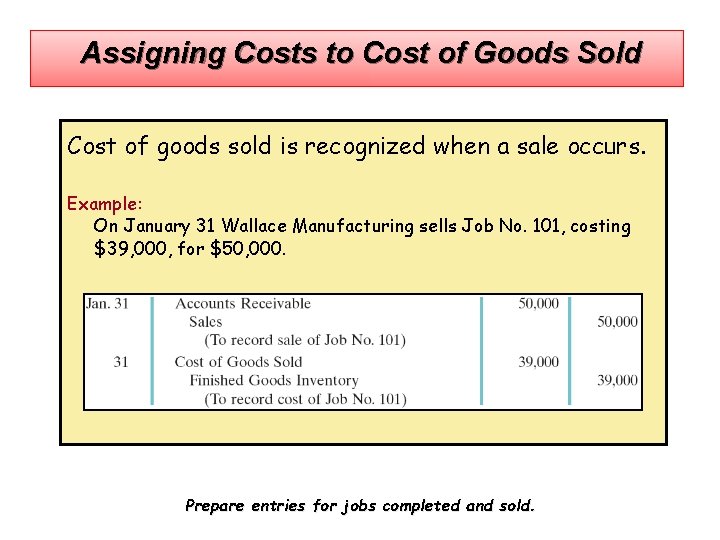 Assigning Costs to Cost of Goods Sold Cost of goods sold is recognized when