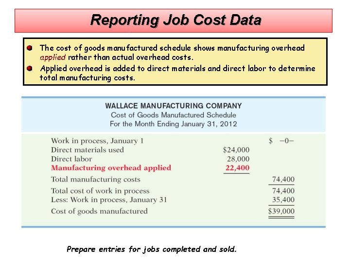 Reporting Job Cost Data The cost of goods manufactured schedule shows manufacturing overhead applied