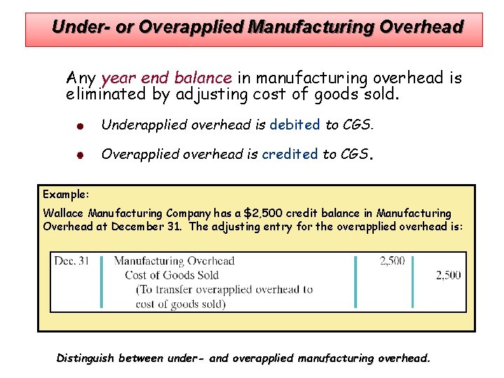 Under- or Overapplied Manufacturing Overhead Any year end balance in manufacturing overhead is eliminated