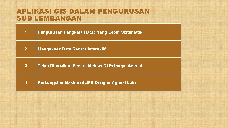 APLIKASI GIS DALAM PENGURUSAN SUB LEMBANGAN 1 Pengurusan Pangkalan Data Yang Lebih Sistematik 2