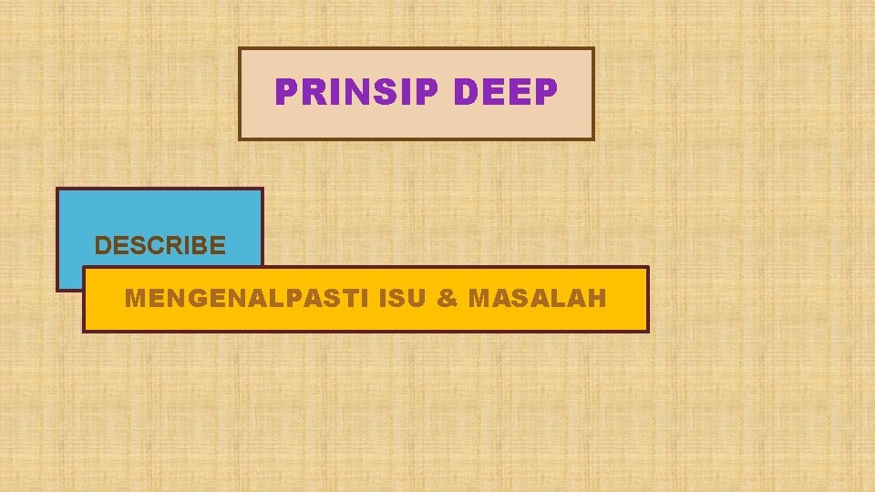 PRINSIP DEEP DESCRIBE MENGENALPASTI ISU & MASALAH 